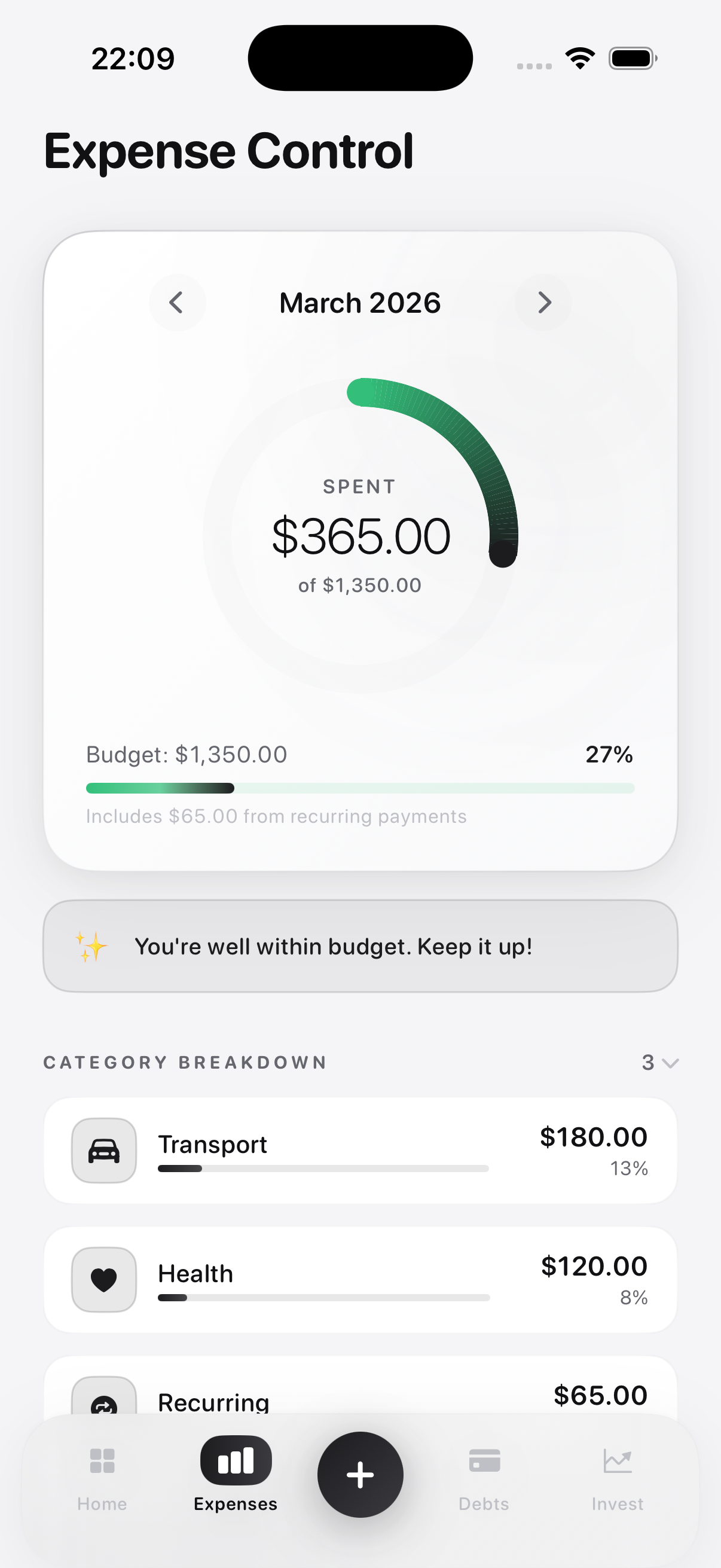 Budget View